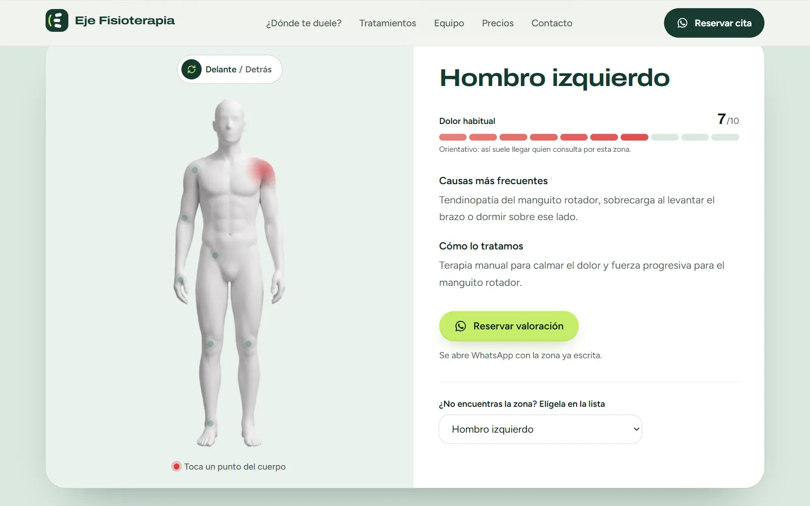 Mapa «¿Dónde te duele?» de Eje Fisioterapia: figura del cuerpo con puntos pulsables y el hombro izquierdo elegido, con su dolor habitual, causas frecuentes, tratamiento y botón para reservar valoración por WhatsApp